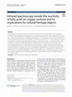 Research paper thumbnail of Infrared spectroscopy reveals the reactivity of fatty acids on copper surfaces and its implications for cultural heritage objects