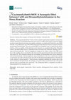 Research paper thumbnail of ∞3[Cu2(mand)2(hmt)]–MOF: A Synergetic Effect between Cu(II) and Hexamethylenetetramine in the Henry Reaction