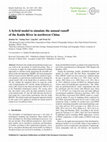 Research paper thumbnail of A hybrid model to simulate the annual runoff of the Kaidu River in northwest China