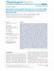 Research paper thumbnail of Quantitative tissue-specific dynamics of in vivo GILZ mRNA expression and regulation by endogenous and exogenous glucocorticoids