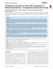 Research paper thumbnail of Comparative Persistence of the TNF Antagonists in Rheumatoid Arthritis – A Population-Based Cohort Study