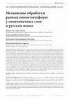 Research paper thumbnail of Processing of different types of metaphors for polysemous words in Russian