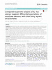 Research paper thumbnail of Comparative genome analysis of 52 fish species suggests differential associations of repetitive elements with their living aquatic environments