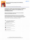 Research paper thumbnail of Comparison of first and second waves of COVID-19 through severity markers in ICU patients of a developing country