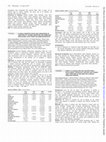 Research paper thumbnail of THU0522 Clinical Manifestations and Comparison of Subtypes of Juvenile Idiopathic Inflammatory Myopathies: Data from the Remicam Registry