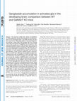 Research paper thumbnail of Ganglioside accumulation in activated glia in the developing brain: comparison between WT and GalNAcT KO mice