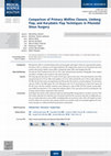 Research paper thumbnail of Comparison of Primary Midline Closure, Limberg Flap, and Karydakis Flap Techniques in Pilonidal Sinus Surgery