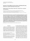 Research paper thumbnail of Detection of Textural Difference between Cultivars of Bunching Onion using the Device for Acoustic Measurement of Food Texture