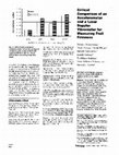 Research paper thumbnail of Critical Comparison of an Accelerometer and a Laser Doppler Vibrometer for Measuring Fruit Firmness