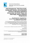 Research paper thumbnail of Total Polyphenols, Total Flavonoids, Condensed Tannins, and Antioxidant Activity of Borassus aethiopum (Arecaceae) ripe fruits’ Peels, and Peel-Pulps, Dried at Different Temperatures