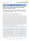 Research paper thumbnail of Different hosts in different lakes: prevalence and population genetic structure of plerocercoids of Ligula intestinalis (Cestoda) in Czech water bodies