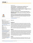 Research paper thumbnail of ‘Feminization’ of physician workforce in Bangladesh, underlying factors and implications for health system: Insights from a mixed-methods study