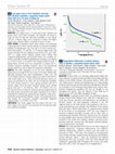 Research paper thumbnail of 556: Low apgar score in term newborns and long term nfectious morbidity: a population based cohort study with up to 18 years of follow-up