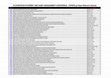 Research paper thumbnail of The traffic and temperature effect on the reflective cracking