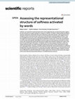 Research paper thumbnail of Assessing the representational structure of softness activated by words