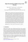 Research paper thumbnail of Haptic Discrimination of Different Types of Soft Materials