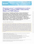 Research paper thumbnail of Metastatic group 3 medulloblastoma is driven by PRUNE1 targeting NME1-TGF-β-OTX2-SNAIL via PTEN inhibition