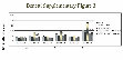 Research paper thumbnail of Supplementary Figure 3 from Transforming Growth Factor-β1 and CD105 Promote the Migration of Hepatocellular Carcinoma–Derived Endothelium