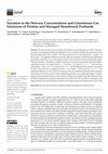 Research paper thumbnail of Variation in the Mercury Concentrations and Greenhouse Gas Emissions of Pristine and Managed Hemiboreal Peatlands