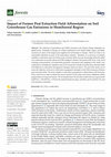 Research paper thumbnail of Impact of Former Peat Extraction Field Afforestation on Soil Greenhouse Gas Emissions in Hemiboreal Region