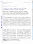 Research paper thumbnail of Effectiveness and safety of orally administered immunotherapy for food allergies: a systematic review and meta-analysis