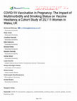 Research paper thumbnail of COVID-19 Vaccination in Pregnancy: The Impact of Multimorbidity and Smoking Status on Vaccine Hesitancy, a Cohort Study of 25,111 Women in Wales, UK