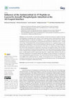 Research paper thumbnail of Influence of the Antimicrobial LL-37 Peptide on Legionella dumoffii Phospholipids Adsorbed at the Air–Liquid Interface