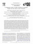 Research paper thumbnail of A comparative study of conflict resolution in macaques: insights into the nature of trait covariation