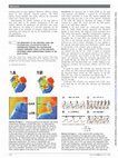 Research paper thumbnail of 95 The importance of the sinoatrial node and posterior wall activation patterns in contributing towards the cavotricuspid isthmus dependent atrial flutter substrate: hypotheses from computational models of the right atrium