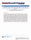 Research paper thumbnail of Possible Chemical Source of Discrepancy between in Vitro and in Vivo Tests in Nanotoxicology Caused by Strong Adsorption of Buffer Components