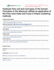 Research paper thumbnail of Determining the petrophysical rock types utilizing the Fuzzy C-means Clustering technique and the concept of hydraulic flow units in the Asmari Formation, SW Iran