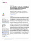 Research paper thumbnail of What you say and what I hear—Investigating differences in the perception of the severity of psychological and physical violence in intimate partner relationships