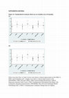 Research paper thumbnail of sj-pdf-1-cre-10.1177_0269215521995671 – Supplemental material for Supporting wellbeing through peer-befriending (SUPERB) for people with aphasia: A feasibility randomised controlled trial