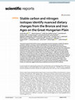 Research paper thumbnail of Stable carbon and nitrogen isotopes identify nuanced dietary changes from the Bronze and Iron Ages on the Great Hungarian Plain