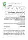 Research paper thumbnail of Effect of Tillage Methods, Farmyard Manure and Potassium Rates on Cassava Yield and Root Quality in Kagera Region, Tanzania