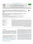 Research paper thumbnail of The incidence of pale, soft, and exudative (PSE) turkey meat at a Brazilian commercial plant and the functional properties in its meat product