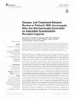 Research paper thumbnail of Disease and Treatment-Related Burden in Patients With Acromegaly Who Are Biochemically Controlled on Injectable Somatostatin Receptor Ligands