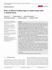 Research paper thumbnail of Effect of different healing stages on stable isotope ratios in skeletal lesions