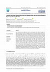 Research paper thumbnail of Carbon Microrod Material Derived From Human Hair and Its Electrochemical Supercapacitor Application