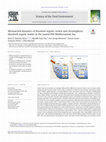 Research paper thumbnail of Mismatched dynamics of dissolved organic carbon and chromophoric dissolved organic matter in the coastal NW Mediterranean Sea