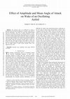 Research paper thumbnail of Effect Of Amplitude And Mean Angle Of Attack On Wake Of An Oscillating Airfoil