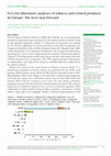 Research paper thumbnail of Fees for laboratory analyses of tobacco and related products in Europe: The next step forward