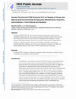 Research paper thumbnail of Human cytochrome P450 enzymes 5–51 as targets of drugs and natural and environmental compounds: mechanisms, induction, and inhibition – toxic effects and benefits