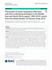 Research paper thumbnail of The burden of lower respiratory infections and their underlying etiologies in the Middle East and North Africa region, 1990–2019: results from the Global Burden of Disease Study 2019