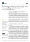 Research paper thumbnail of Self-Generated Hypoxia Leads to Oxidative Stress and Massive Death in Ustilago maydis Populations under Extreme Starvation and Oxygen-Limited Conditions