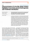 Research paper thumbnail of Characterization of crAss-like phage isolates highlights Crassvirales genetic heterogeneity and worldwide distribution