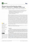 Research paper thumbnail of Maturation Stress and Wood Properties of Poplar (Populus × euramericana ‘Zhonglin46’) Tension Wood