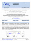 Research paper thumbnail of Insights into the triple self-condensation reaction of thiophene-based methyl ketones and related compounds