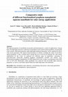 Research paper thumbnail of Comparative study of different functionalized graphene-nanoplatelet aqueous nanofluids for solar energy applications