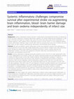 Research paper thumbnail of Systemic inflammatory challenges compromise survival after experimental stroke via augmenting brain inflammation, blood- brain barrier damage and brain oedema independently of infarct size